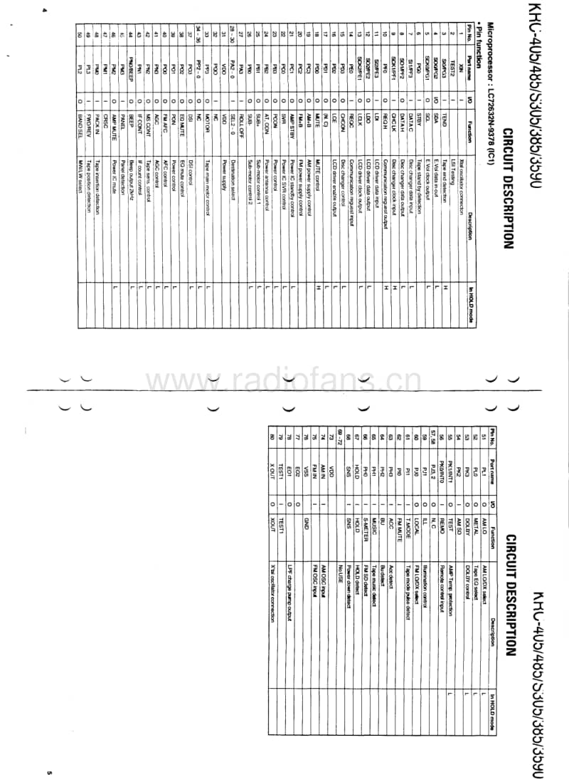 Kenwood-KRC-405-Service-Manual电路原理图.pdf_第3页