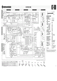 Kenwood-KT-80-Schematic电路原理图.pdf