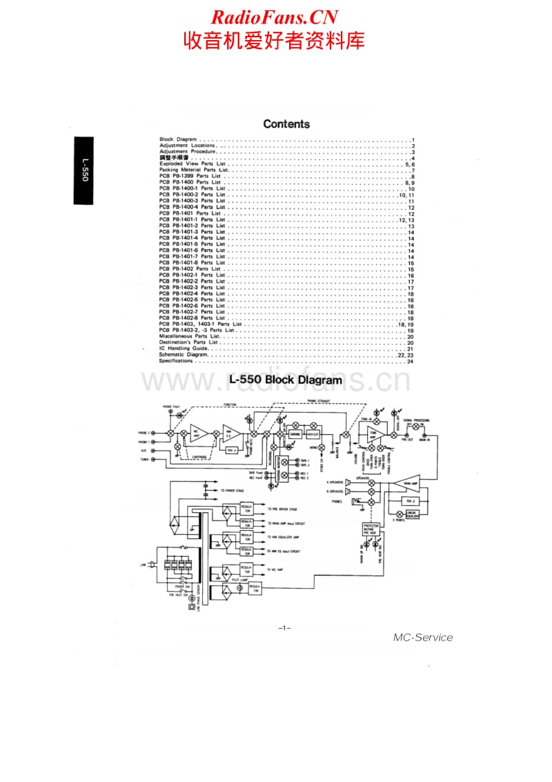 Luxman-L550-Schematic电路原理图.pdf_第2页
