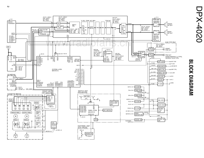 Kenwood-DPX-5050-Service-Manual电路原理图.pdf_第3页