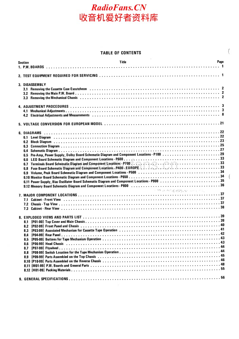 Marantz-5030-Service-Manual电路原理图.pdf_第2页