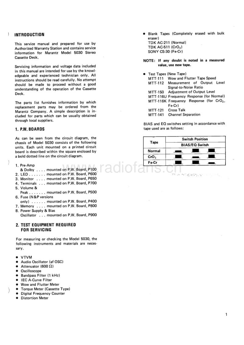 Marantz-5030-Service-Manual电路原理图.pdf_第3页