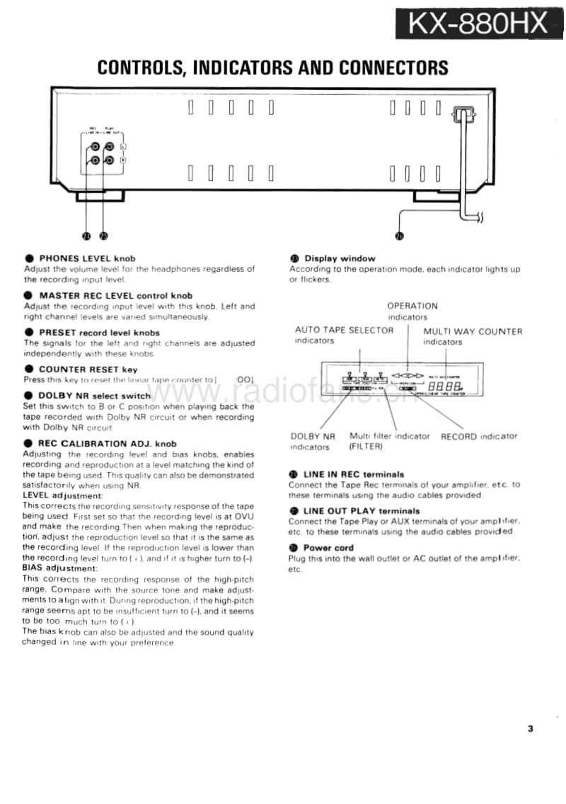Kenwood-KX-880-HX-Service-Manual电路原理图.pdf_第3页