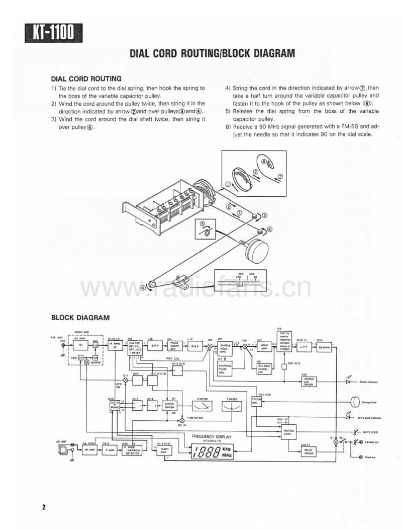 Kenwood-KT-1100-Service-Manual电路原理图.pdf_第2页