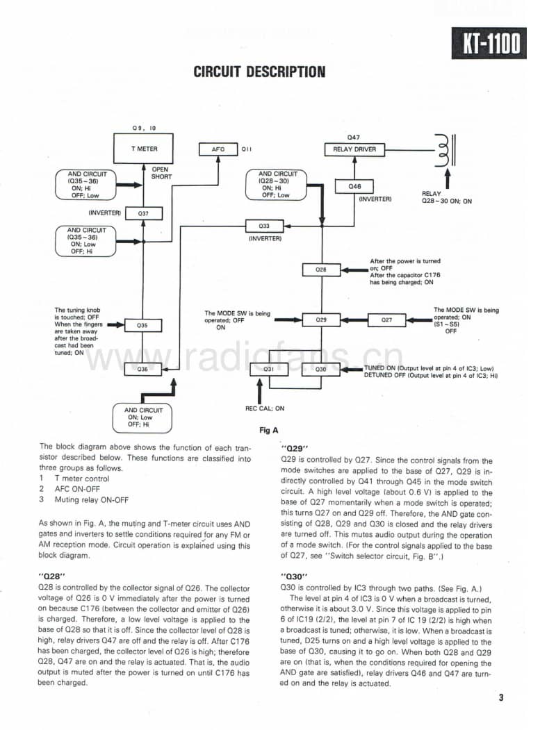 Kenwood-KT-1100-Service-Manual电路原理图.pdf_第3页