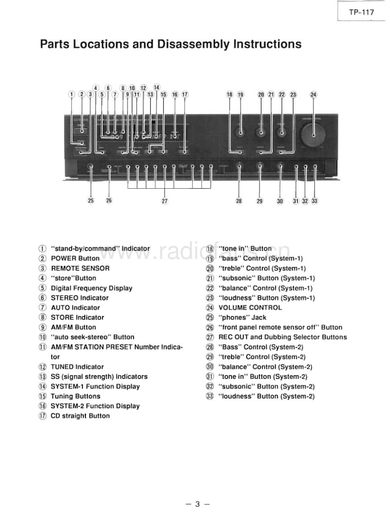Luxman-TP-117_Service-Manual电路原理图.pdf_第3页