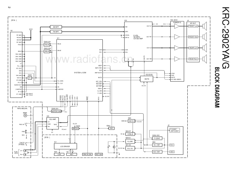 Kenwood-KRC-2902-Service-Manual电路原理图.pdf_第2页