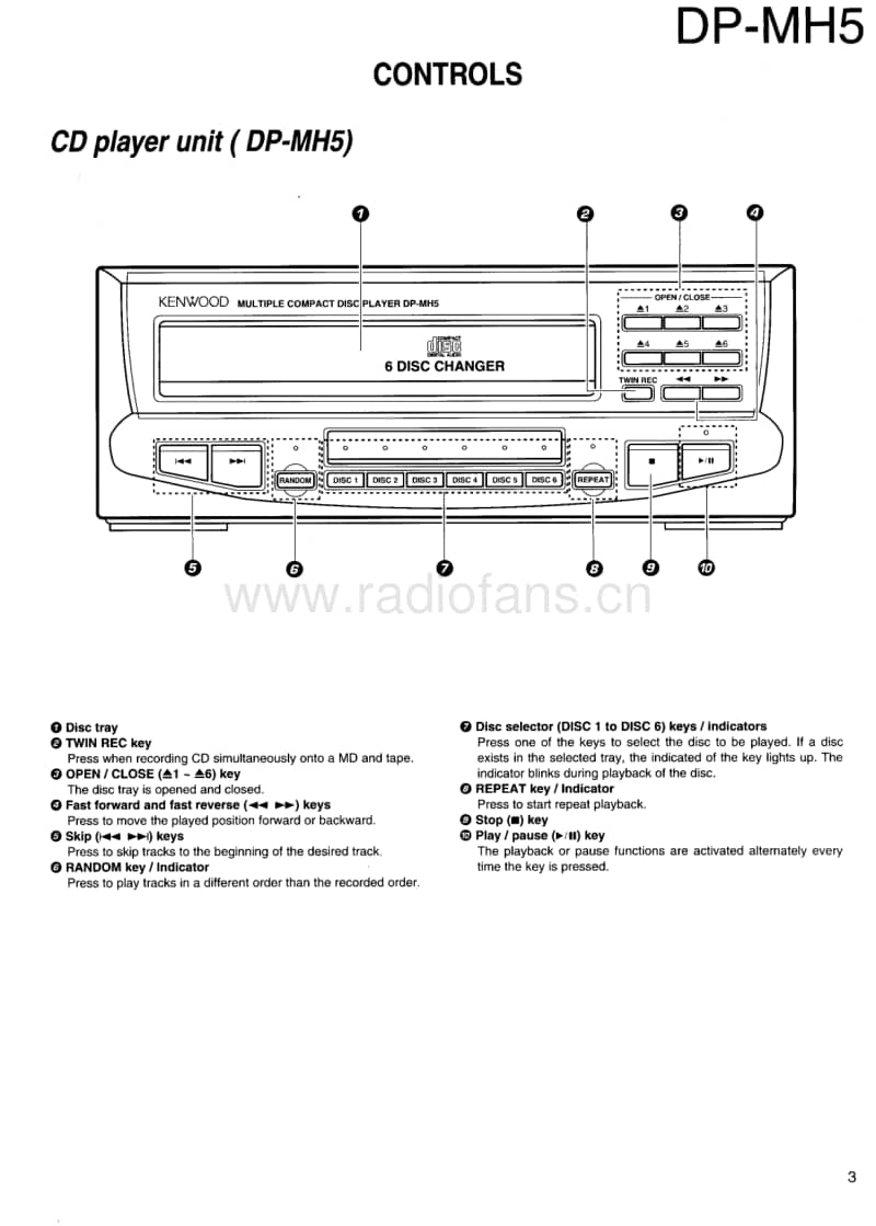 Kenwood-XD-6000-Service-Manual电路原理图.pdf_第3页