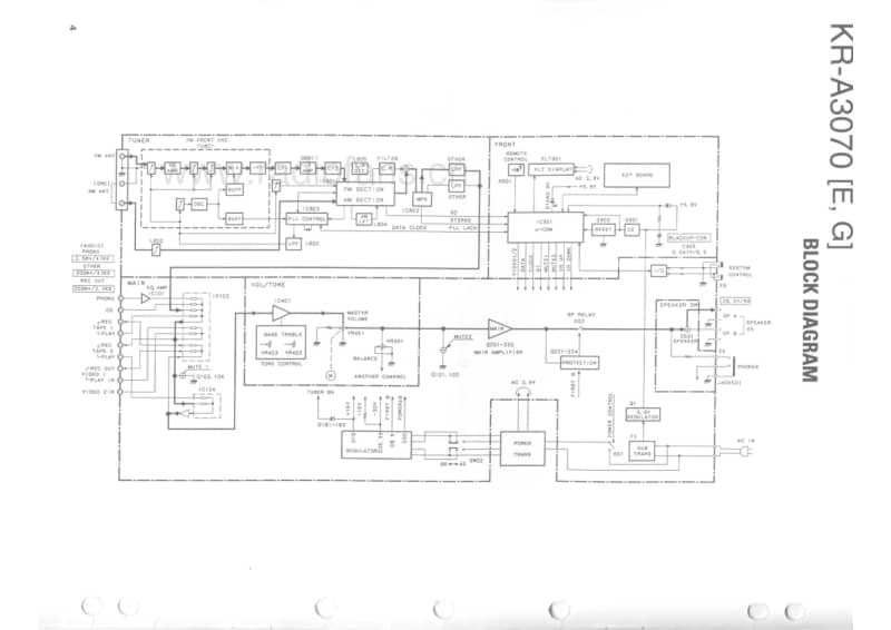Kenwood-KRA-3070-Service-Manual电路原理图.pdf_第3页