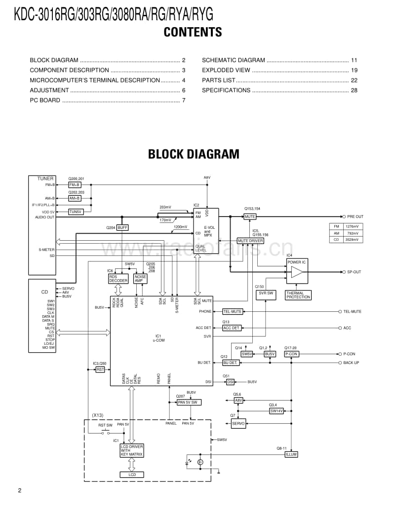 Kenwood-KDC-3080-RYA-Service-Manual电路原理图.pdf_第2页