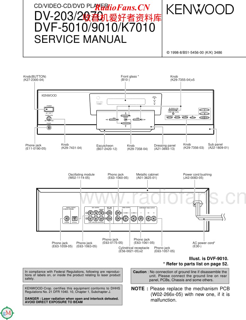 Kenwood-DV-2070-Service-Manual电路原理图.pdf_第1页