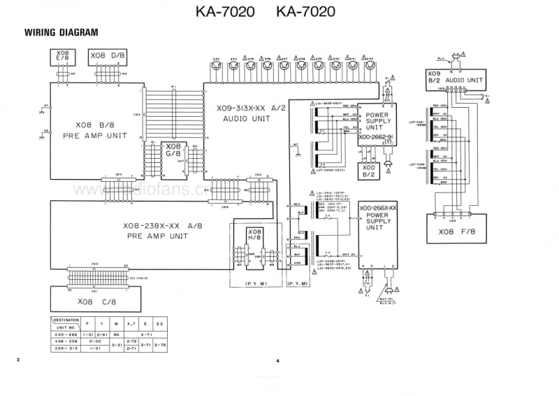 Kenwood-KA-7020-Service-Manual电路原理图.pdf_第3页