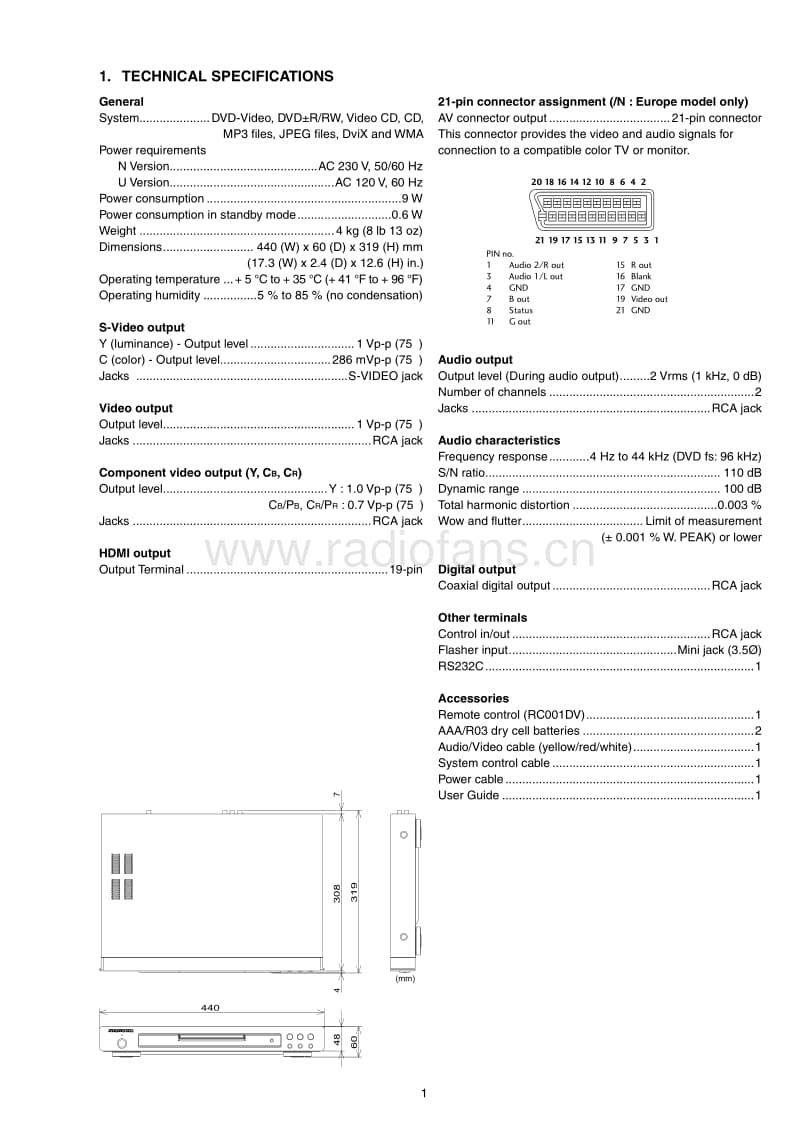 Marantz-DV-4001-Service-Manual电路原理图.pdf_第3页