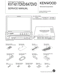 Kenwood-KVT-617-DVD-Service-Manual电路原理图.pdf
