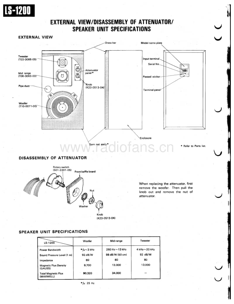 Kenwood-LS-1200-Service-Manual电路原理图.pdf_第2页