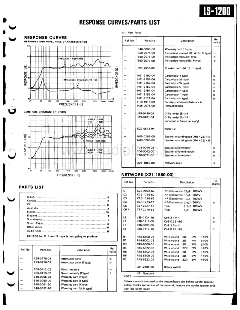 Kenwood-LS-1200-Service-Manual电路原理图.pdf_第3页