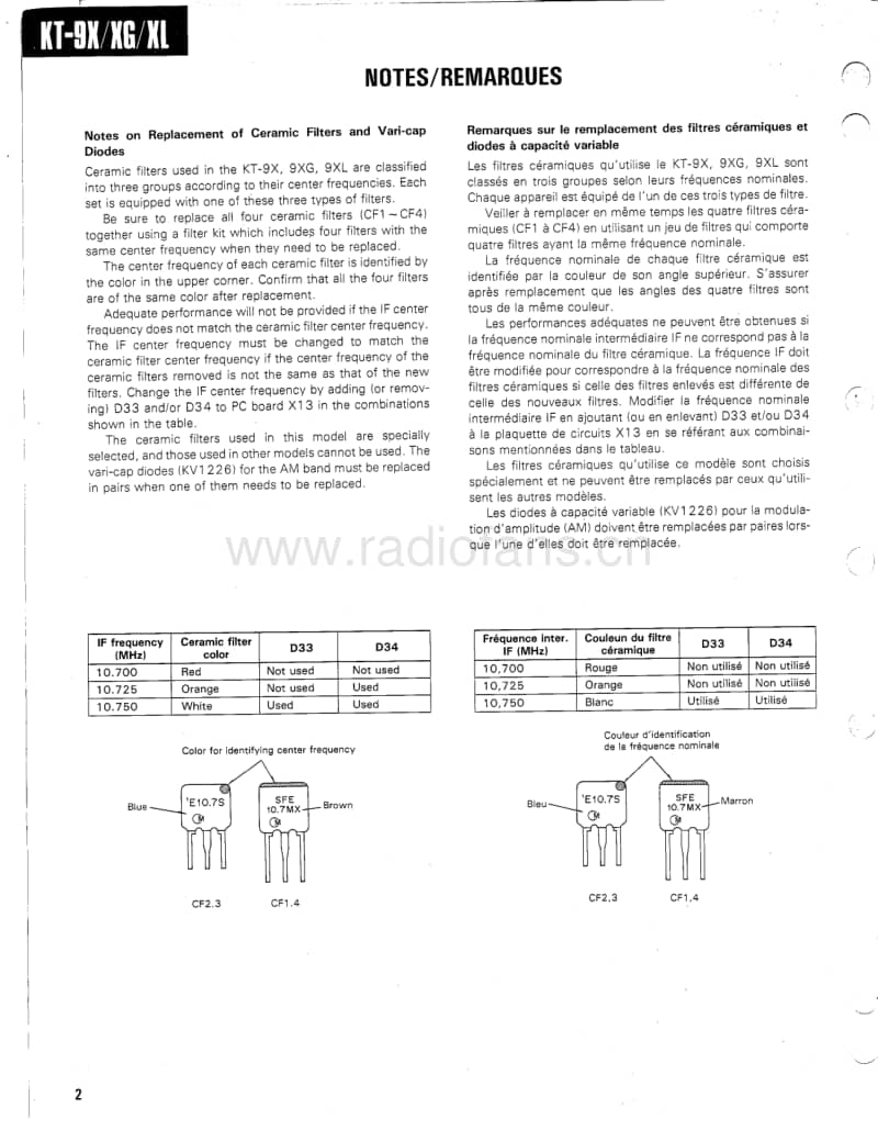 Kenwood-KT-9X-Service-Manual电路原理图.pdf_第2页