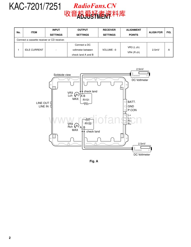 Kenwood-KAC-7251-Service-Manual电路原理图.pdf_第2页