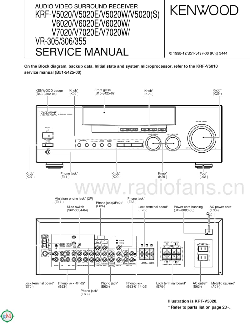 Kenwood-VR-305-Service-Manual电路原理图.pdf_第1页