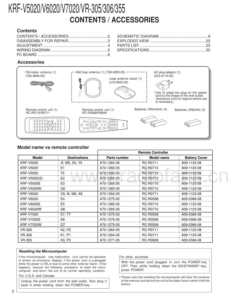 Kenwood-VR-305-Service-Manual电路原理图.pdf_第2页