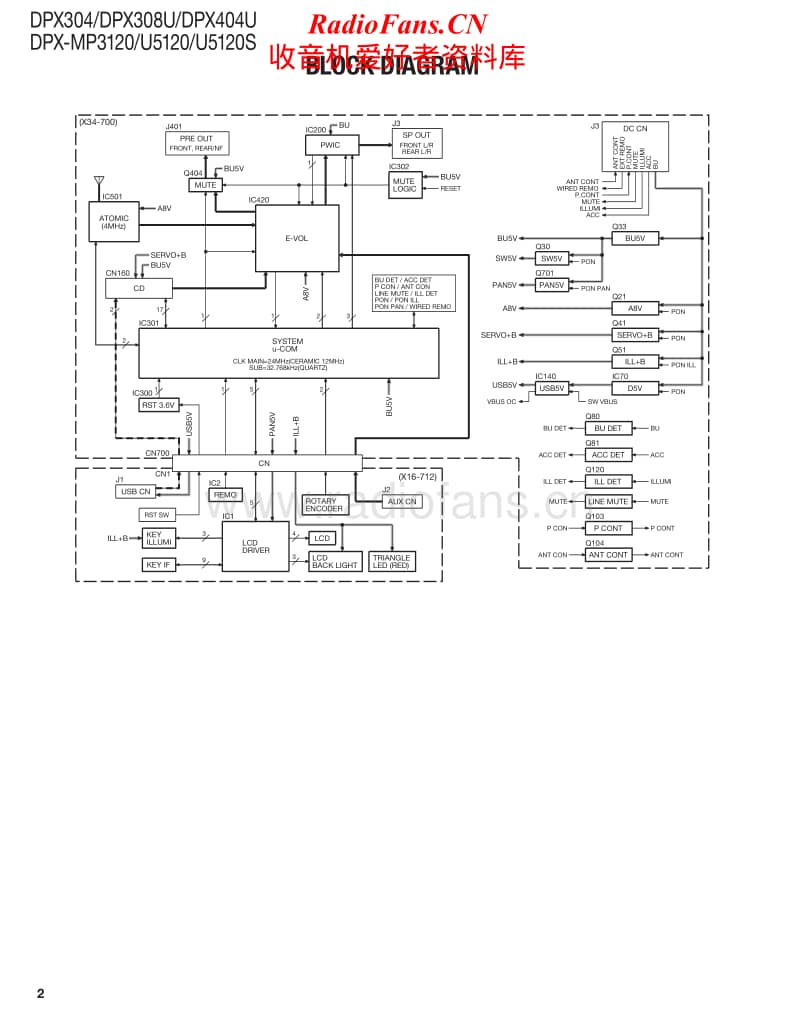 Kenwood-DPX-304-Service-Manual电路原理图.pdf_第2页