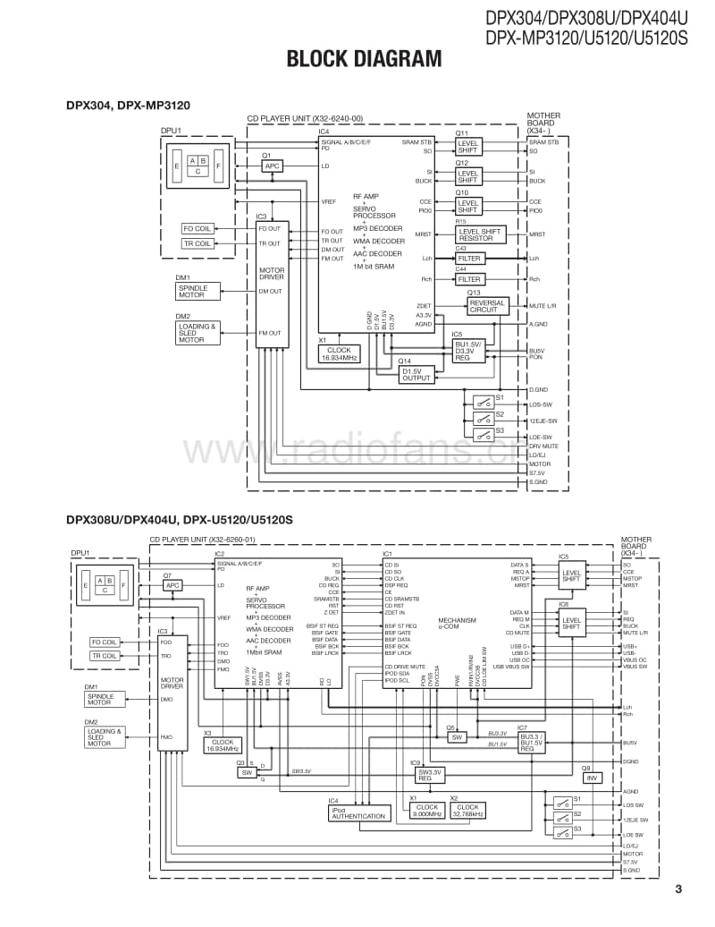 Kenwood-DPX-304-Service-Manual电路原理图.pdf_第3页