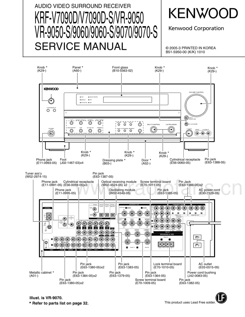 Kenwood-KRFV-7090-D-Service-Manual电路原理图.pdf_第1页