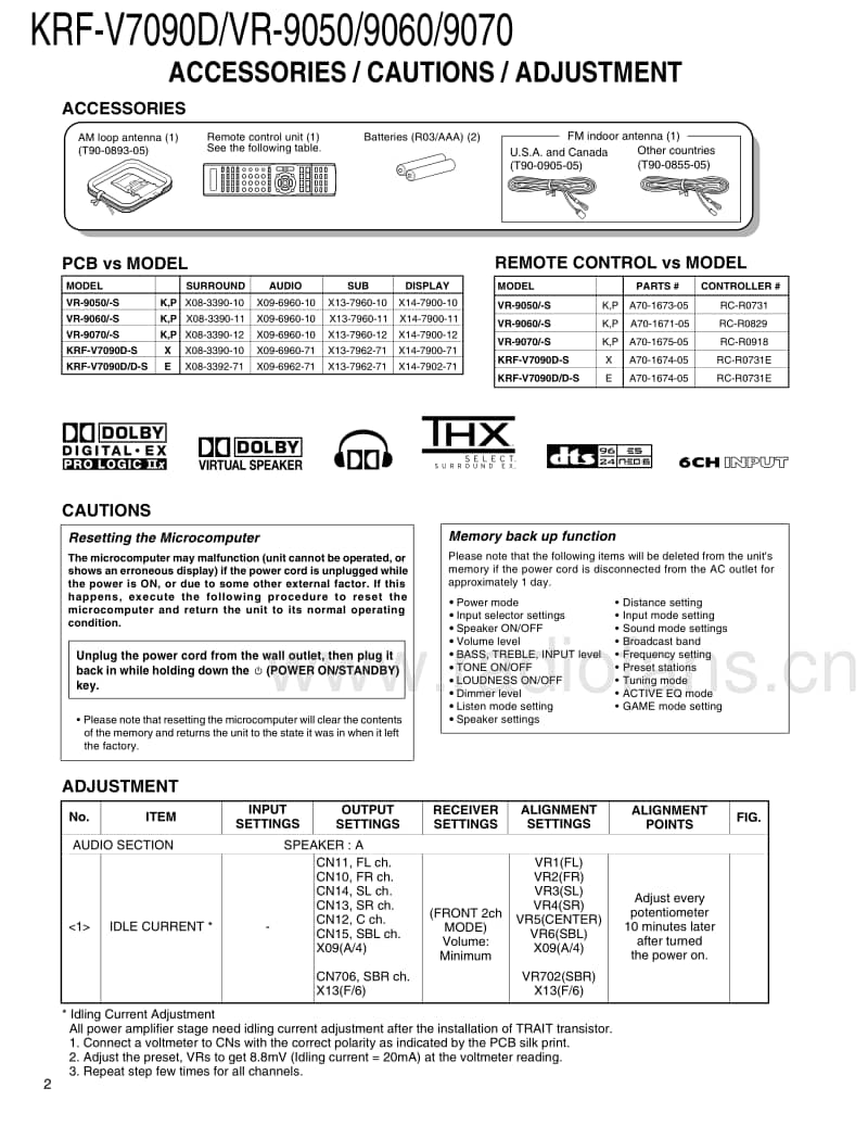 Kenwood-KRFV-7090-D-Service-Manual电路原理图.pdf_第2页