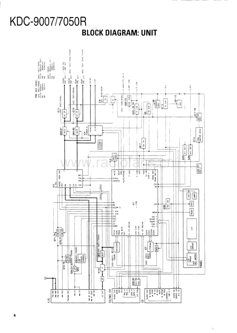 Kenwood-KDC-9008-Service-Manual电路原理图.pdf_第3页