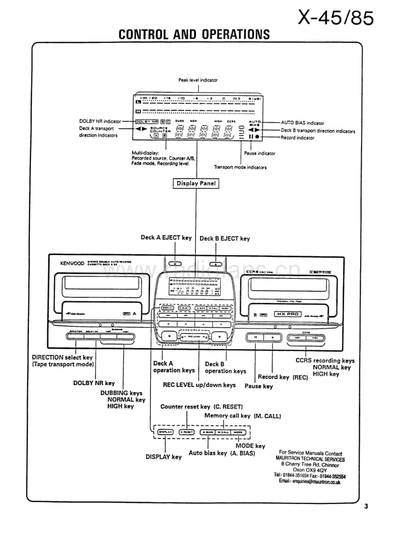 Kenwood-X-45-Service-Manual电路原理图.pdf_第3页