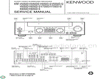 Kenwood-KRFV-6050-Service-Manual电路原理图.pdf