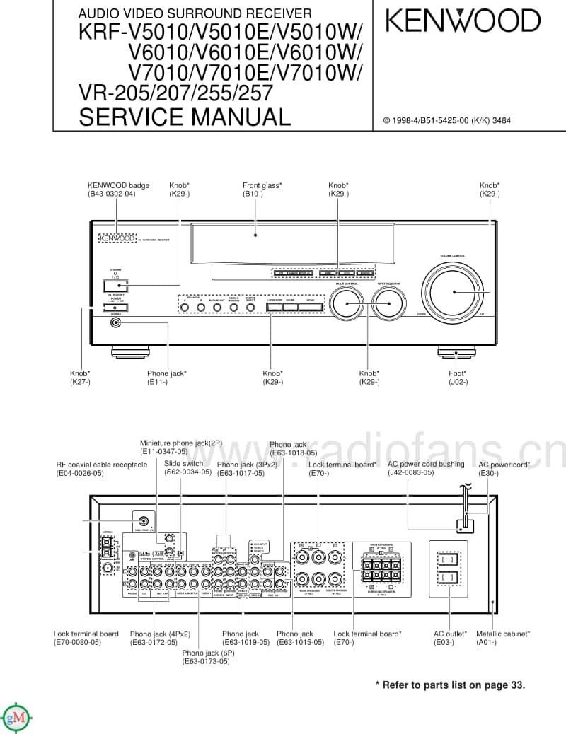 Kenwood-VR-255-Service-Manual电路原理图.pdf_第1页