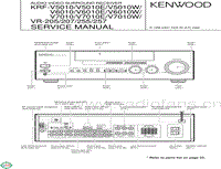 Kenwood-VR-255-Service-Manual电路原理图.pdf