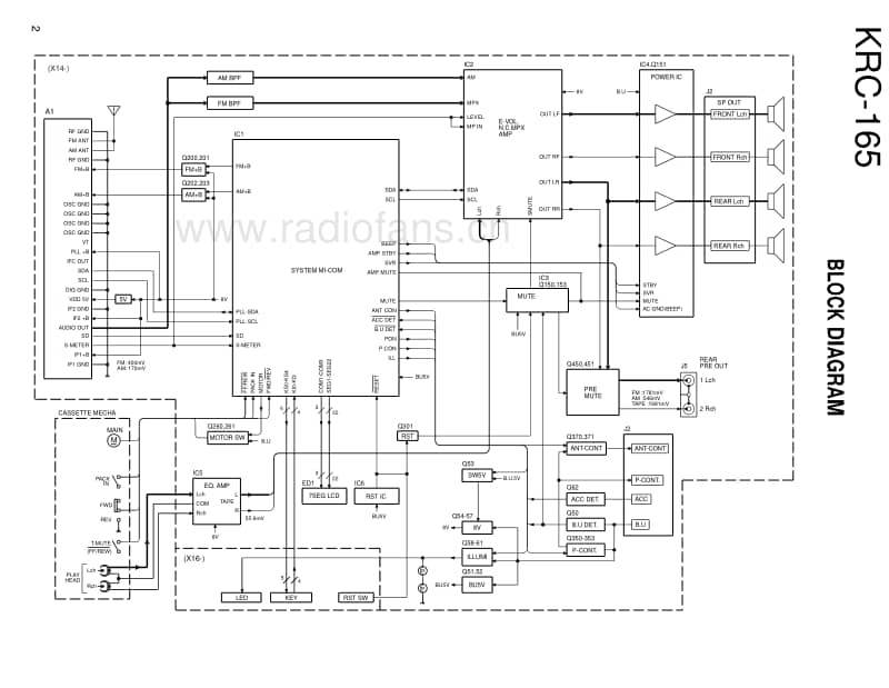 Kenwood-KRC-156-Service-Manual电路原理图.pdf_第2页