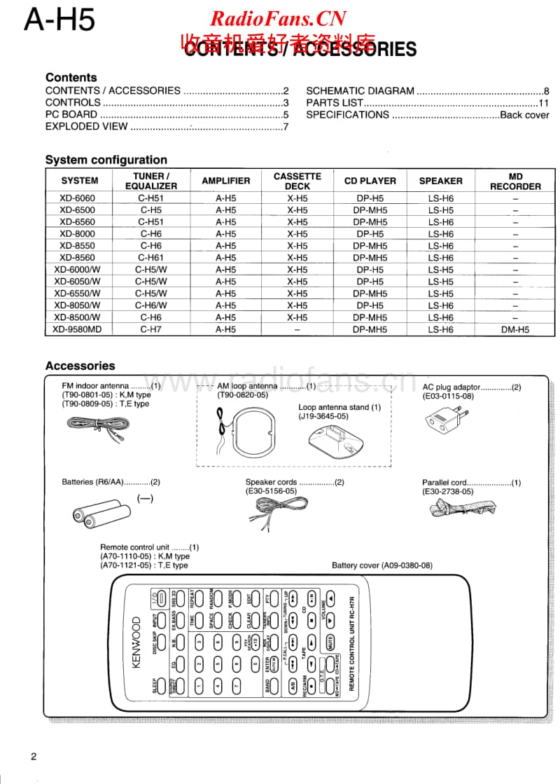 Kenwood-AH-5-Service-Manual电路原理图.pdf_第2页
