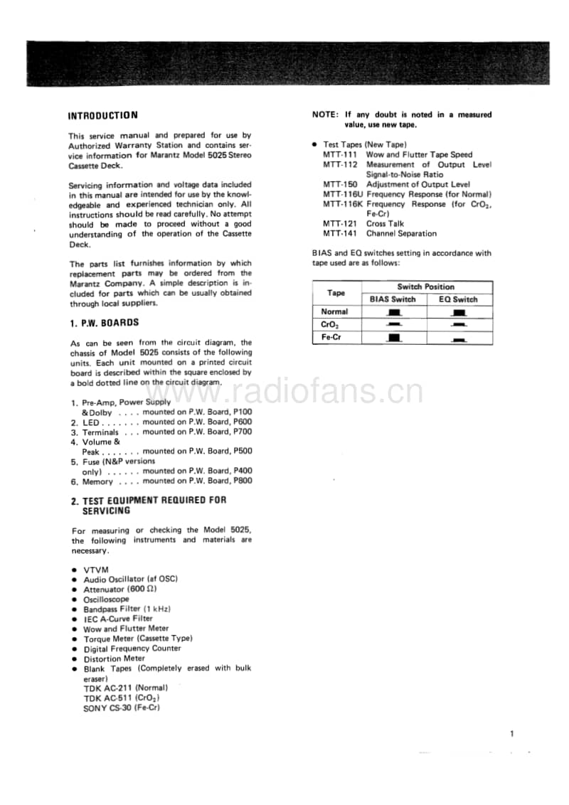 Marantz-5025-Service-Manual电路原理图.pdf_第3页