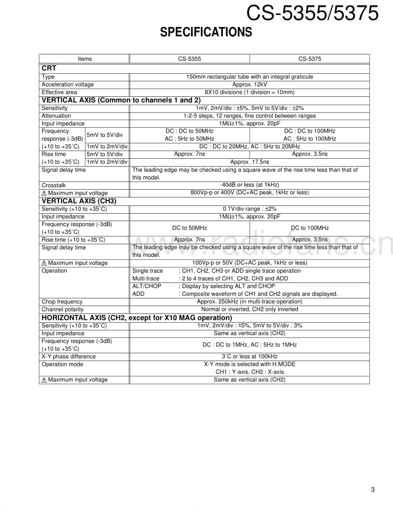 Kenwood-CS-5355-HU-Service-Manual电路原理图.pdf_第3页