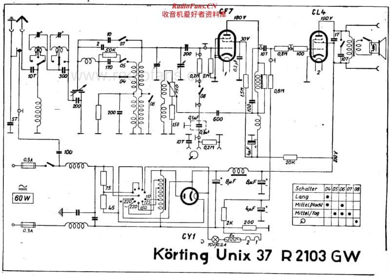 Korting-37-GW-Unix-R2103-Schematic.pdf_第1页