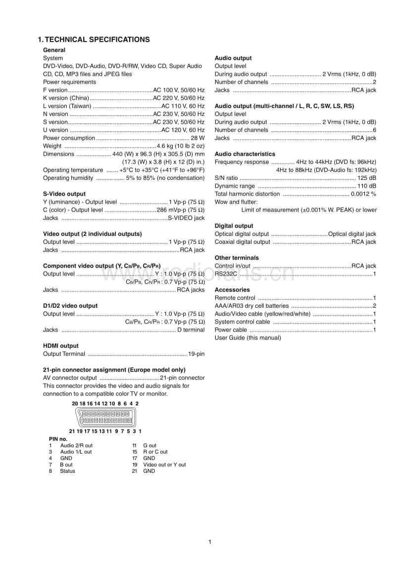 Marantz-DV-7600-Service-Manual电路原理图.pdf_第3页