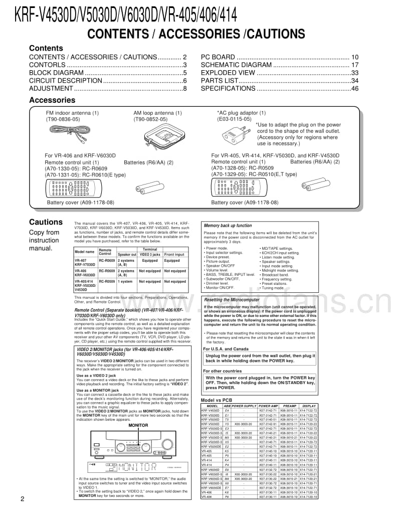 Kenwood-VR-405-Service-Manual电路原理图.pdf_第2页