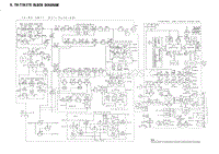 Kenwood-TH-77-A-Schematic电路原理图.pdf