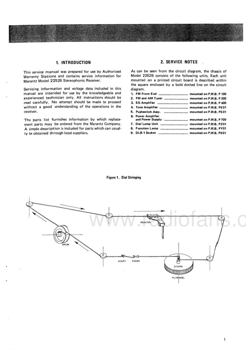 Marantz-2252-B-Service-Manual电路原理图.pdf_第3页