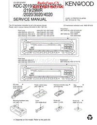 Kenwood-KDC-29-MR-Service-Manual电路原理图.pdf