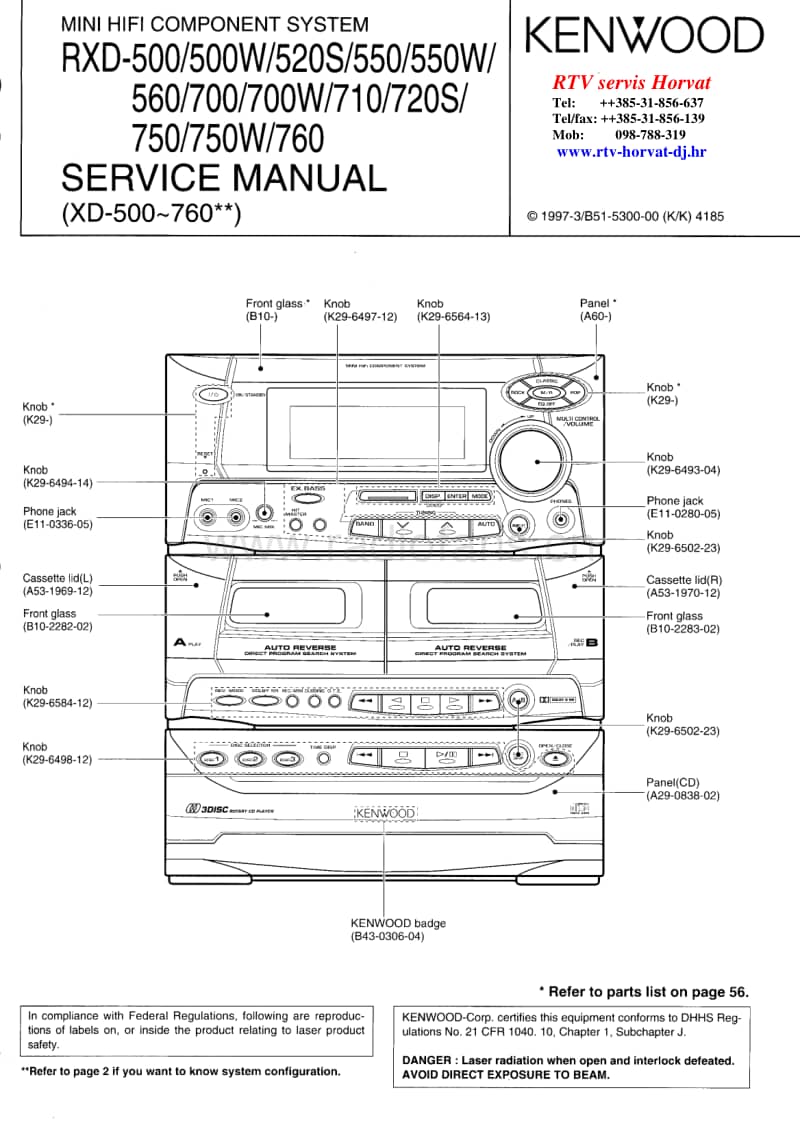 Kenwood-RXD-520-S-Service-Manual电路原理图.pdf_第1页