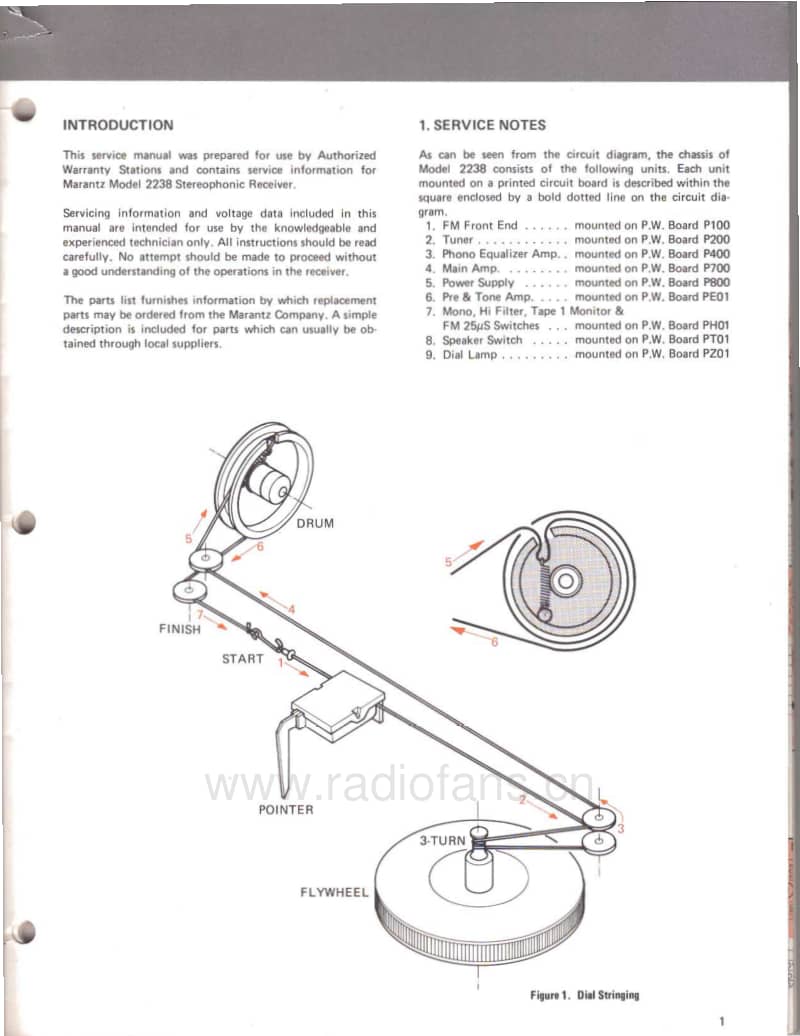 Marantz-2238-Service-Manual电路原理图.pdf_第3页