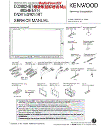 Kenwood-DDX-8054-BT-Service-Manual电路原理图.pdf