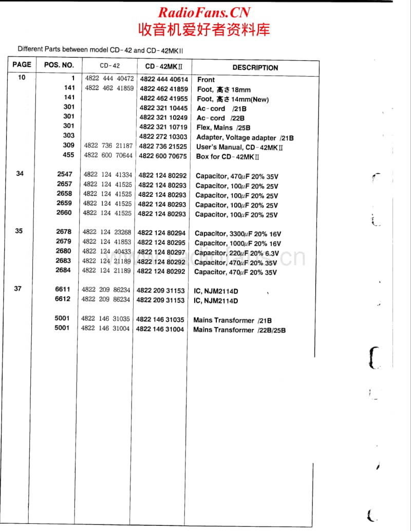 Marantz-CD-42-Mk2-CD-52-Mk2-Service-Manual电路原理图.pdf_第2页