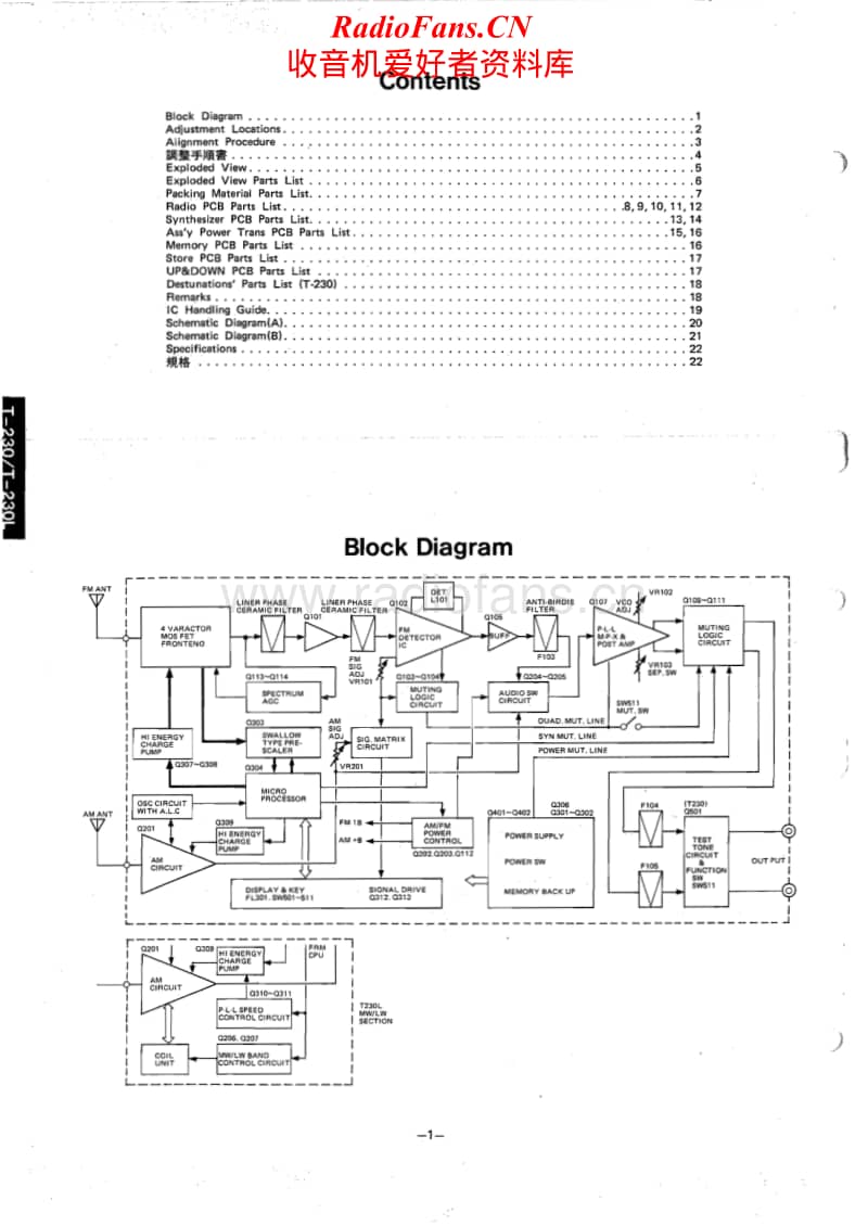 Luxman-T-400-T-230-L-T-230-Service-Manual电路原理图.pdf_第2页