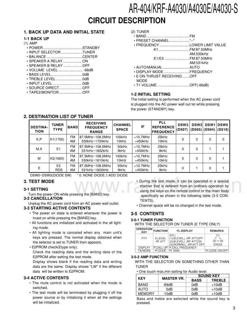 Kenwood-KRFA-4030-Service-Manual电路原理图.pdf_第3页