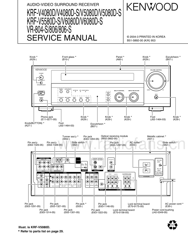 Kenwood-KRFVR-806-S-Service-Manual电路原理图.pdf_第1页
